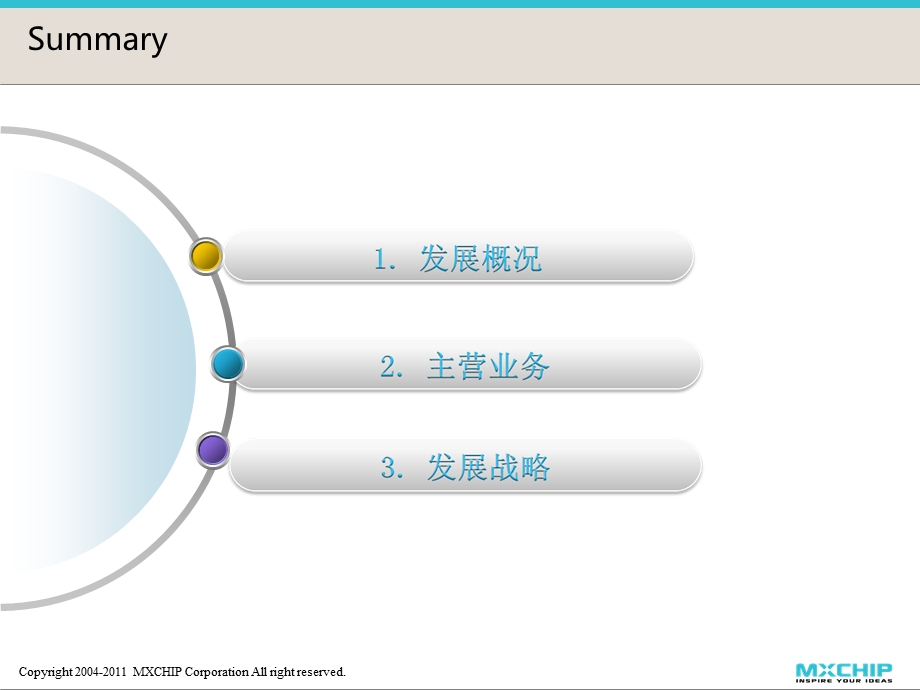 物联网WiFiZigbee解决方案.ppt_第2页