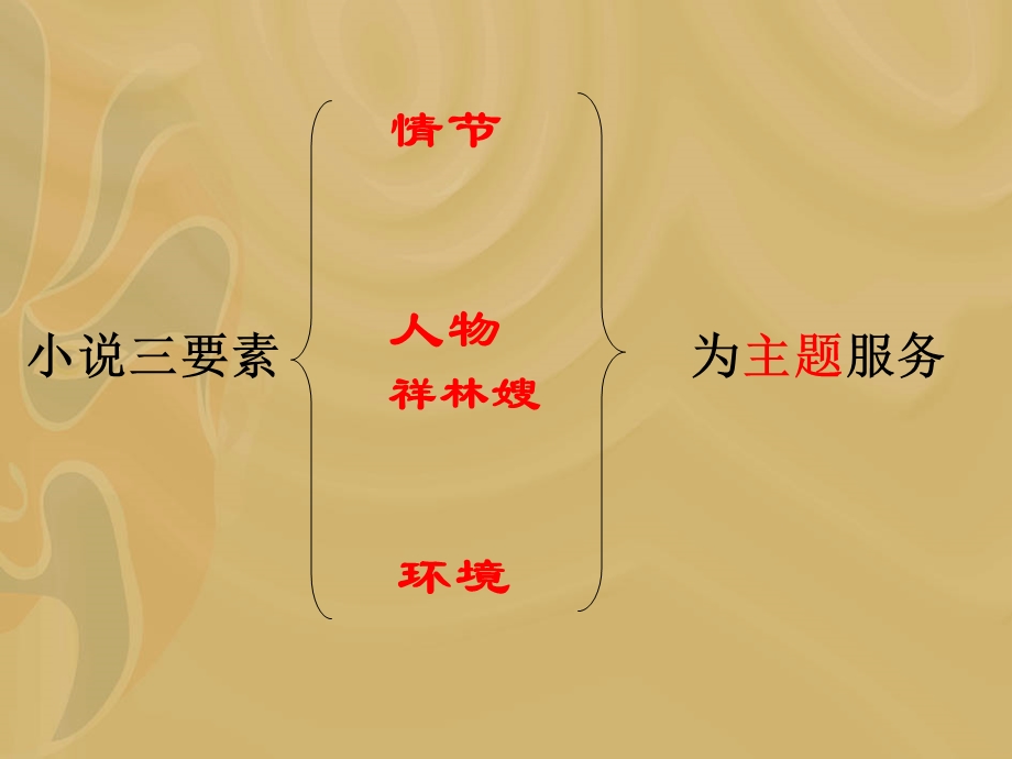 祝福祥林嫂人物分析.ppt_第3页