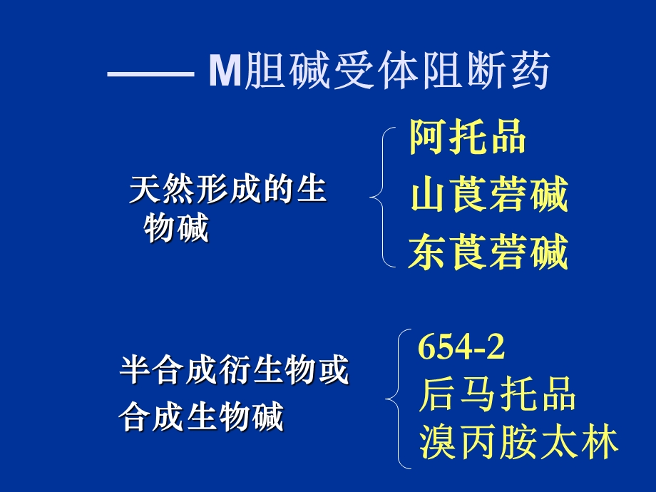 药理学第2版09胆碱受体阻断药.ppt_第3页