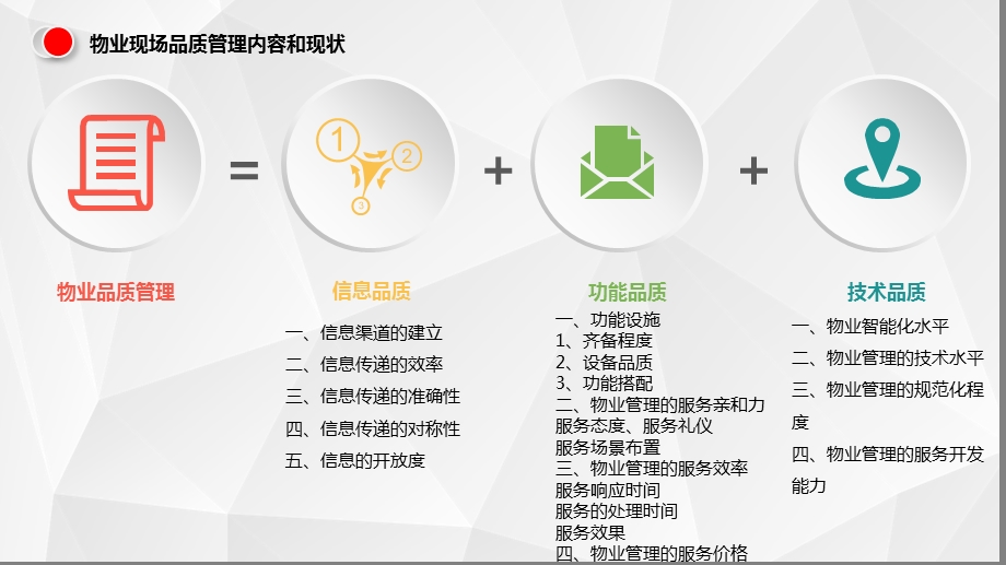 物业公司品质管理提升思路.ppt_第3页