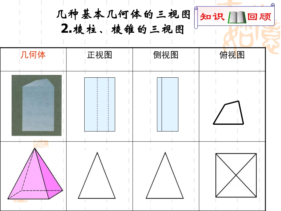 空间几何体直观图的画法.ppt_第3页