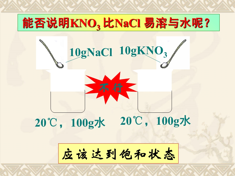 物质溶解的量第二讲教学.ppt_第3页