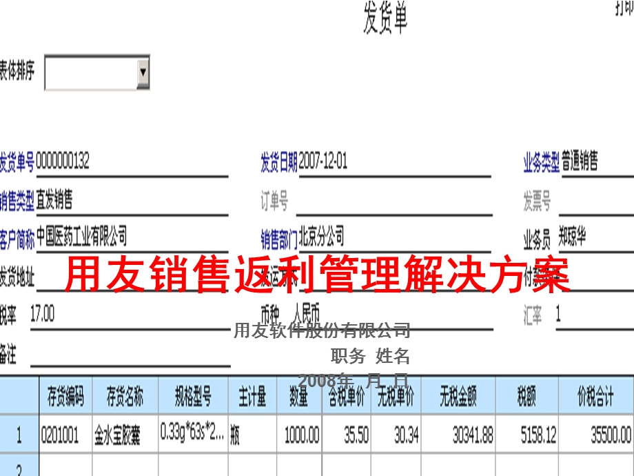 用友销售返利管理解决方案.ppt_第1页