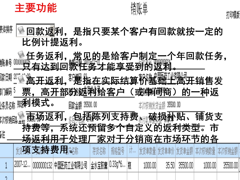 用友销售返利管理解决方案.ppt_第2页