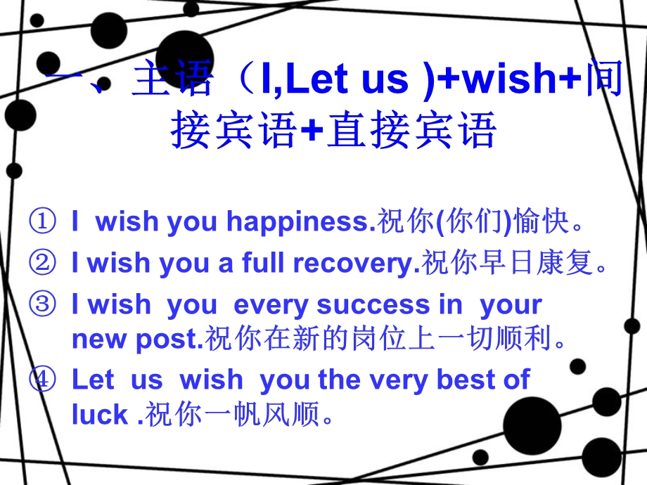 英语祝愿句型.ppt_第3页