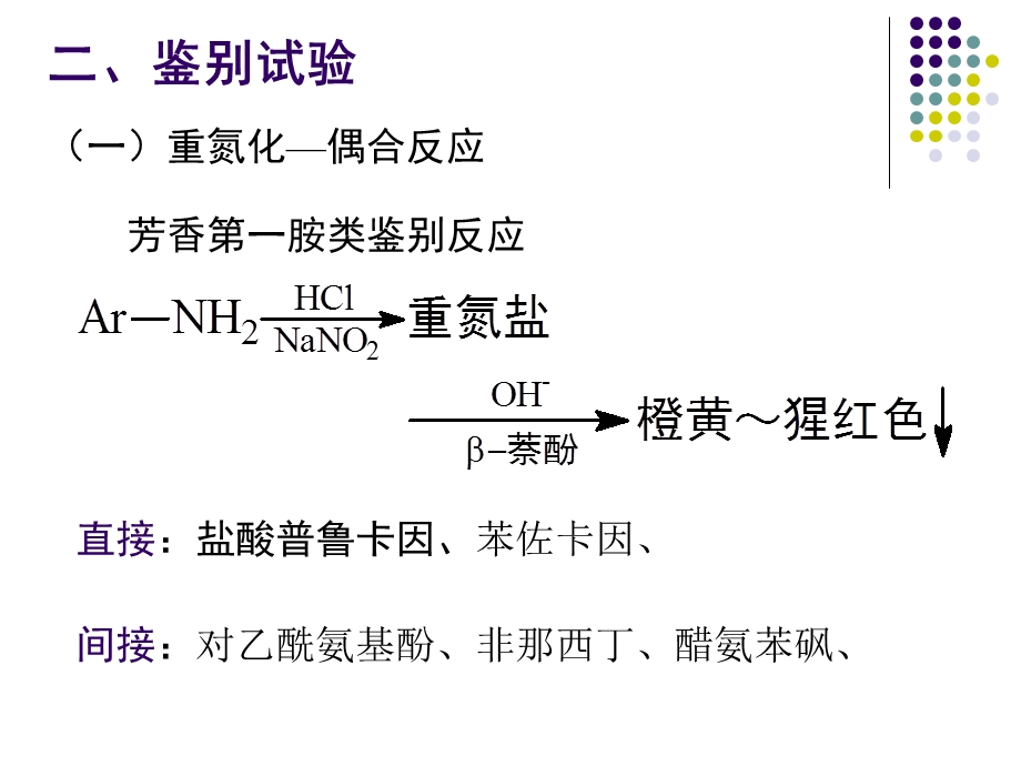 胺类药物的分析.ppt_第3页