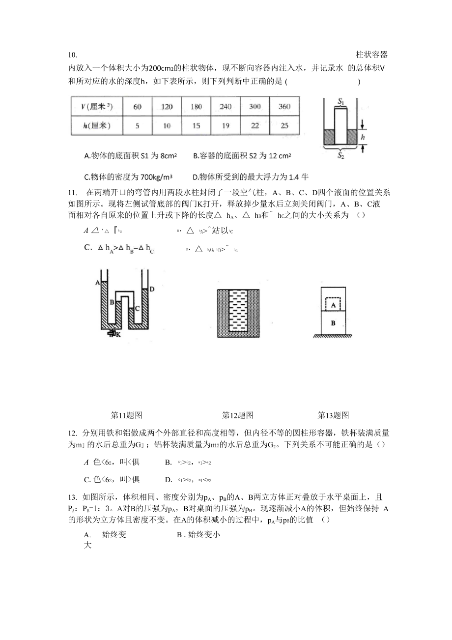 上海物理竞赛初赛：压力压强汇编含答案.docx_第3页