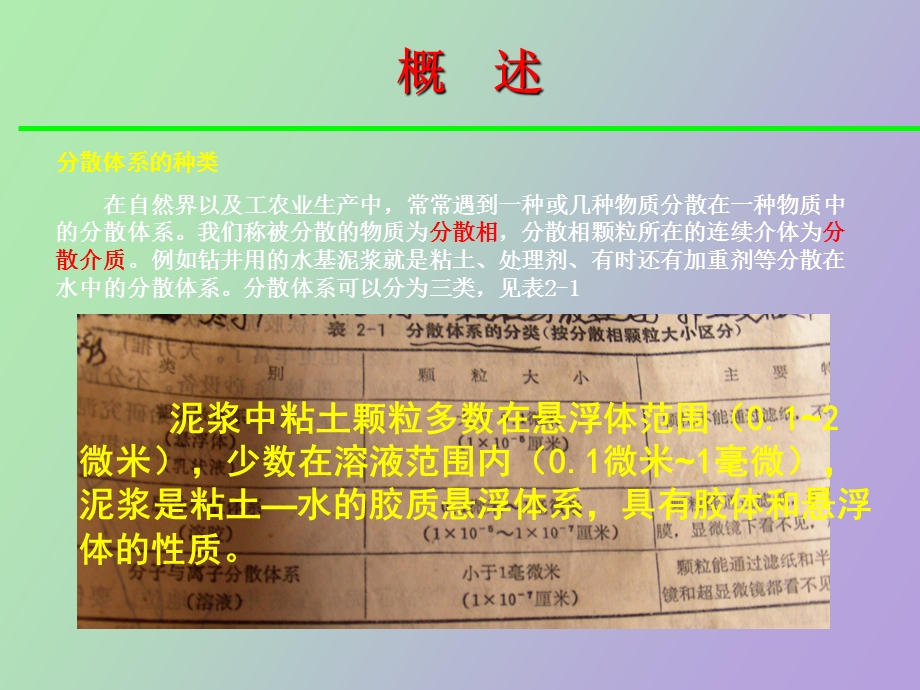 粘土矿物和粘土胶体化学基础.ppt_第2页