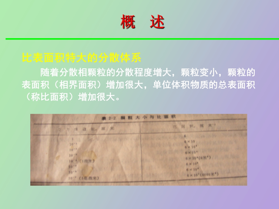 粘土矿物和粘土胶体化学基础.ppt_第3页