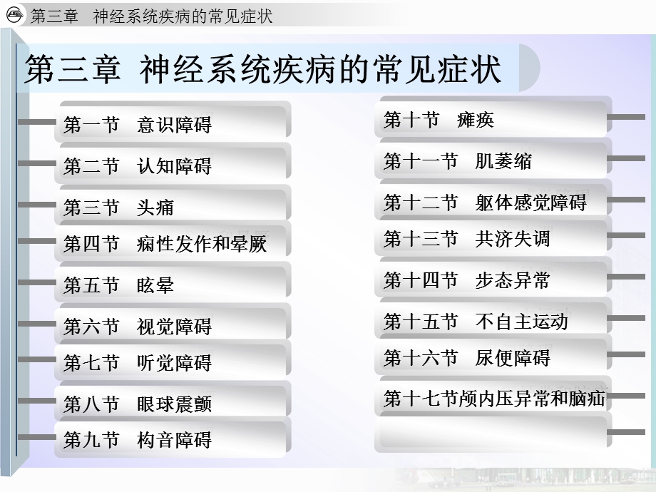 神经系统疾病的常见症状.ppt_第3页