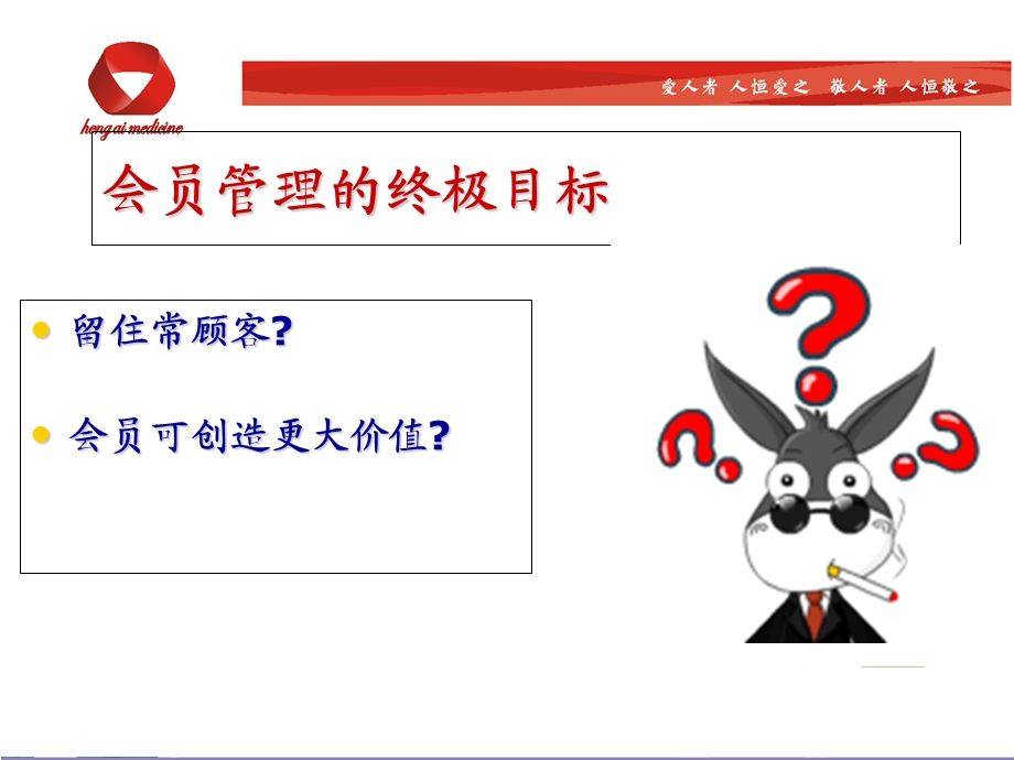 药店会员管理实战培训.ppt_第3页