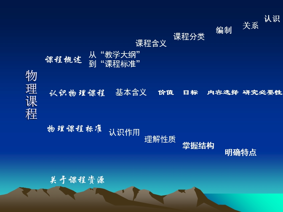 物理课程与教材研究.ppt_第2页