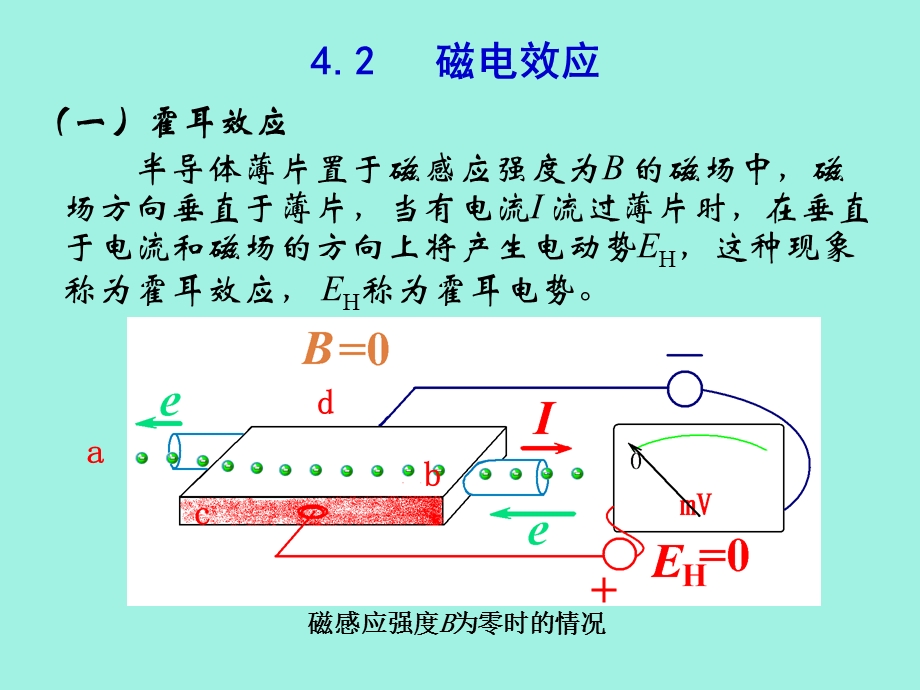 移动通信课题.ppt_第3页