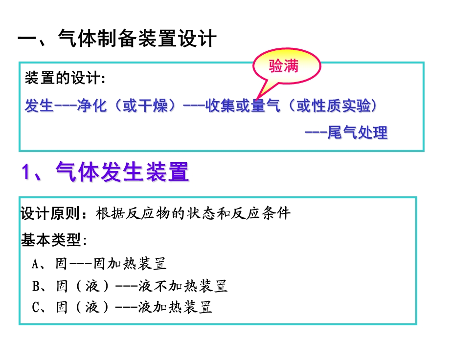 物质制备实验一轮复习.ppt_第2页