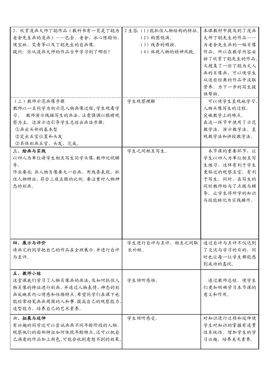 给同学画张像教学设计——36中刘阳.doc_第2页