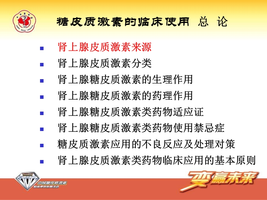 糖皮质激素的临床使用.ppt_第2页