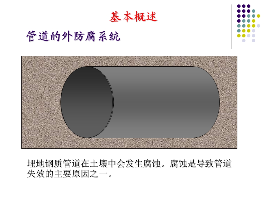 管道外腐蚀检测与数据评价.ppt_第3页