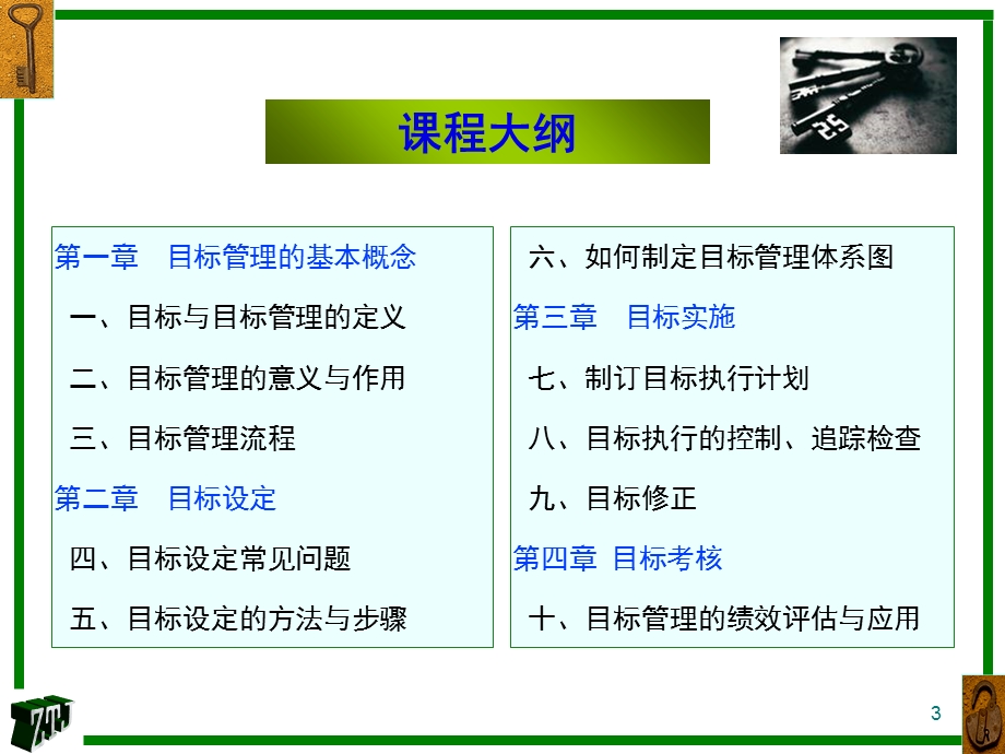 目标与计划管理.ppt_第3页