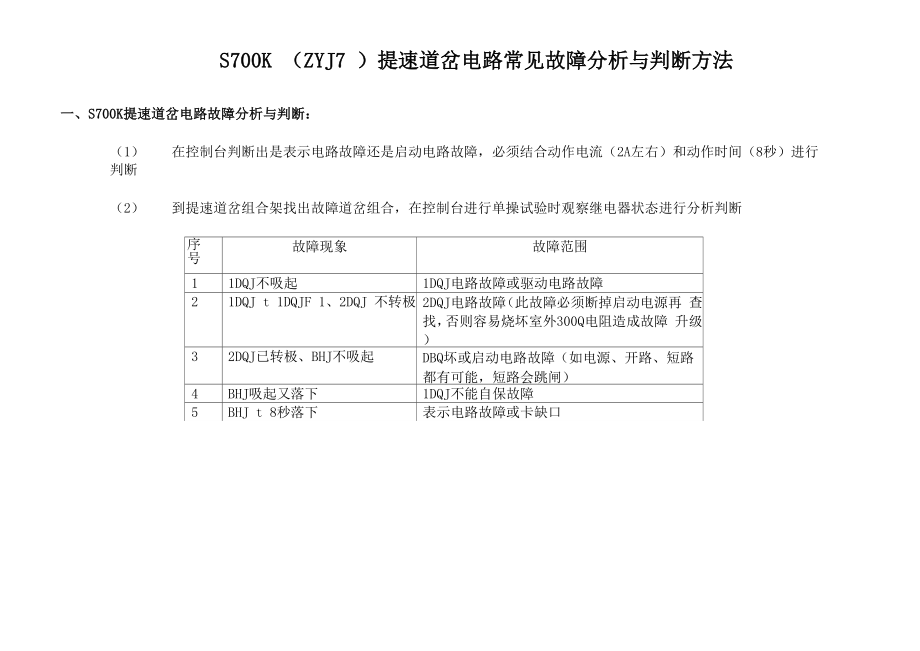 ZYJ7提速道岔电路常见故障分析与判断方法.docx_第1页