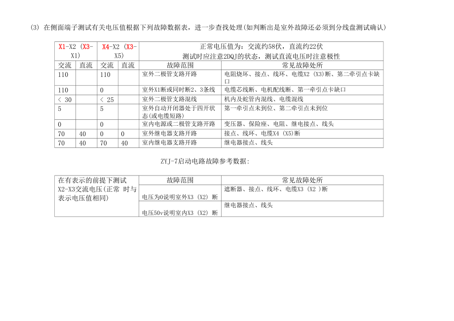 ZYJ7提速道岔电路常见故障分析与判断方法.docx_第3页