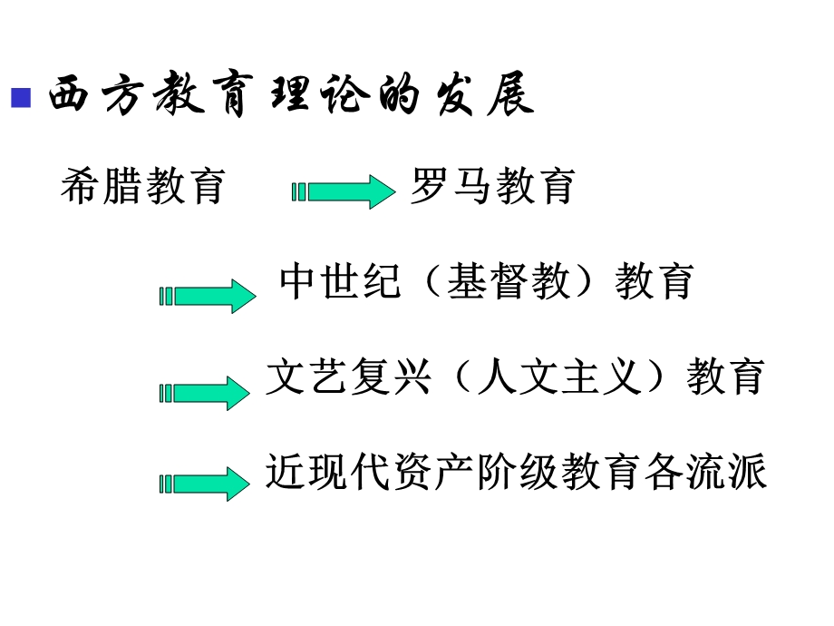 现代西方教育理论.ppt_第3页