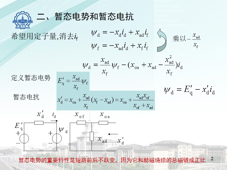 电力系统三相短路的暂态过程.ppt_第2页