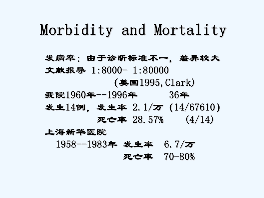 羊水栓塞诊治进展.ppt_第3页