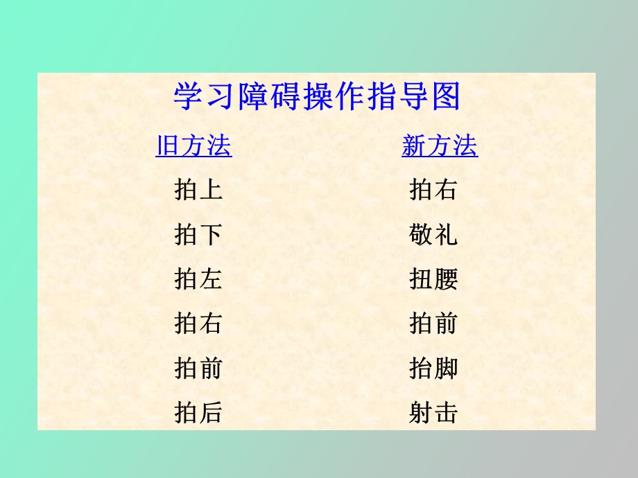 职业培训师培训.ppt_第3页