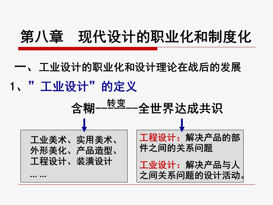 现代设计的职业化和制度化.ppt_第1页