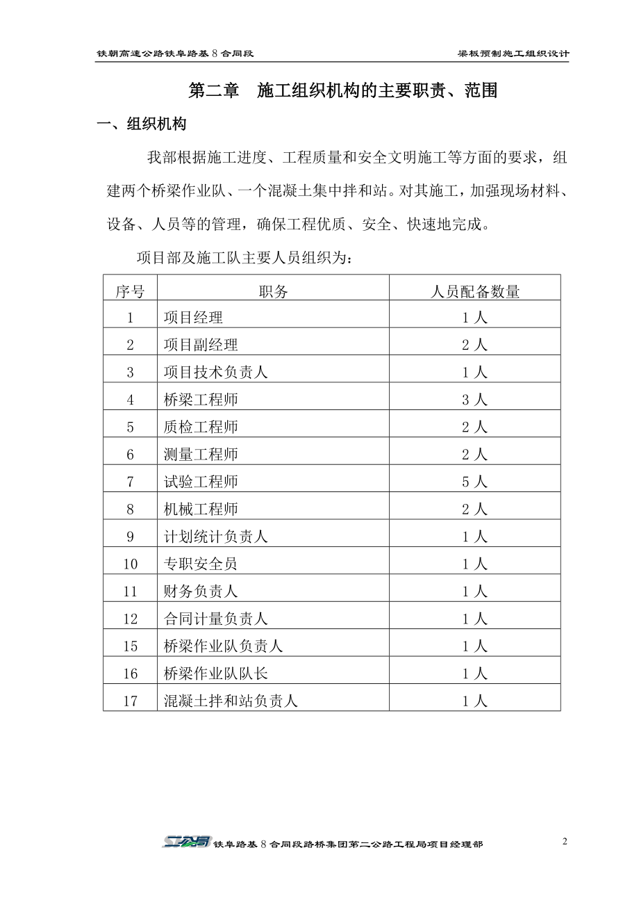 分项工程梁板预制施工方案.doc_第2页