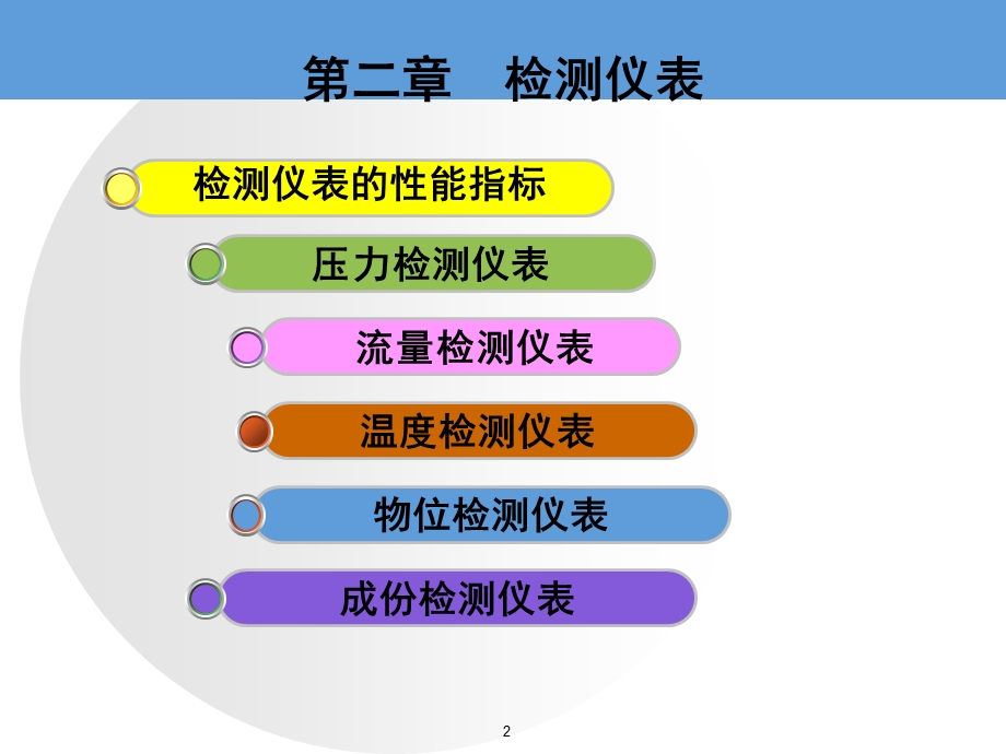 自动化仪表课件.ppt_第2页