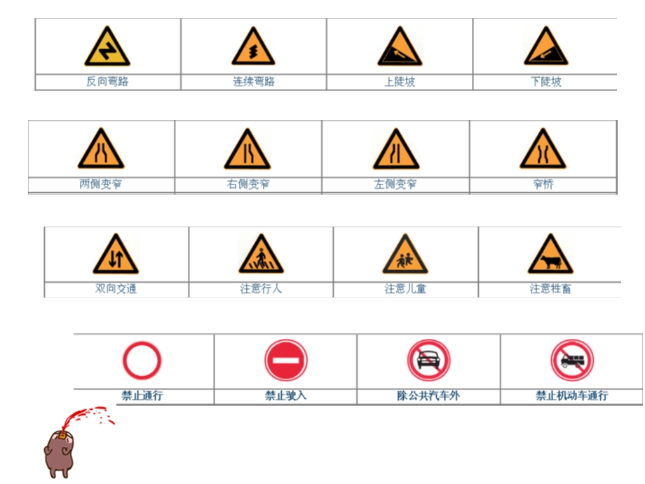 物流地理-公路交通标志-第九小组.ppt_第3页