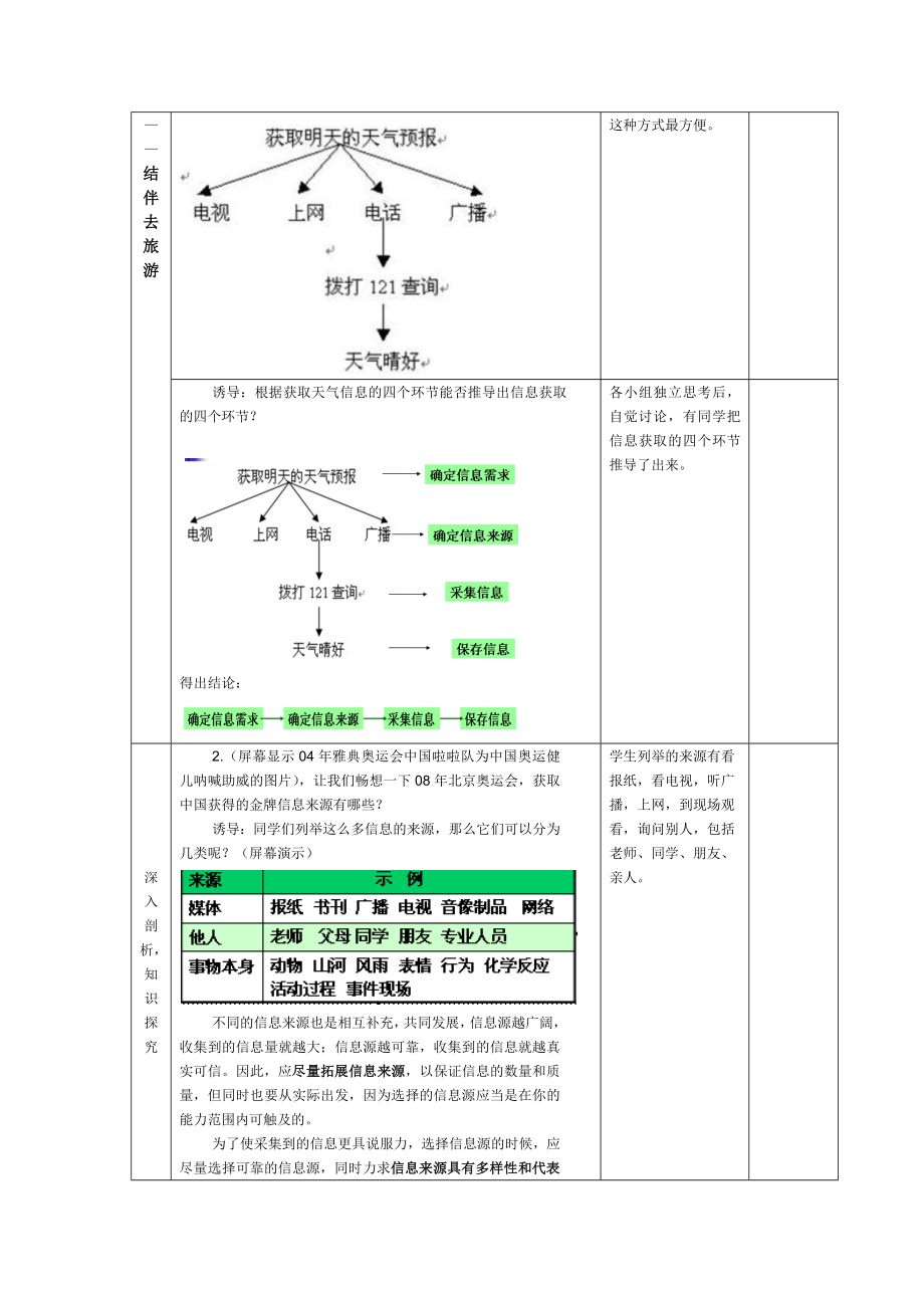 第5课获取信息的过程与方法教案.doc_第3页