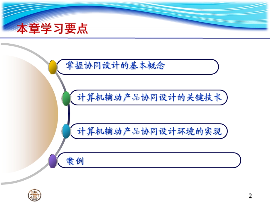 研究生课程CADCAM讲稿ch计算机辅助产品协同设计.ppt_第2页