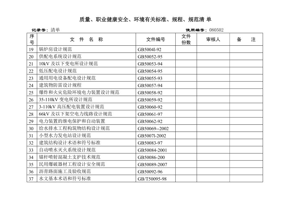 质量 职业健康安全 环境有关标准 规程 规范清单.doc_第2页