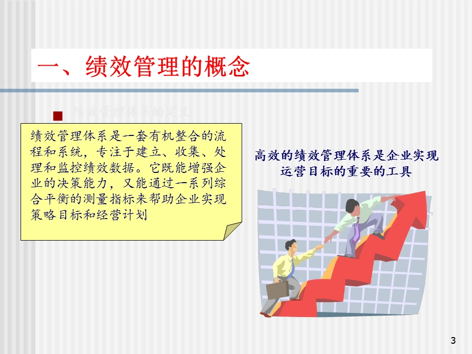 现代企业管理体系的构建：绩效考核实务操作-培训.ppt_第3页