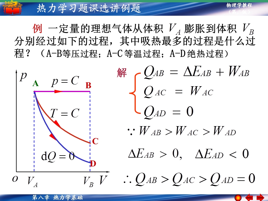 热力学基础例题及习题.ppt_第2页