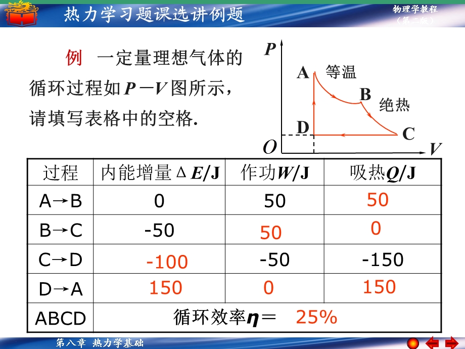 热力学基础例题及习题.ppt_第3页