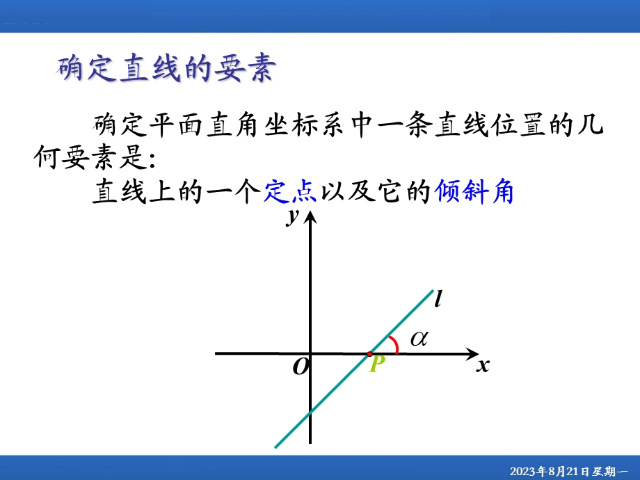 直线的方程-点斜式斜截式截距式一般式.ppt_第3页