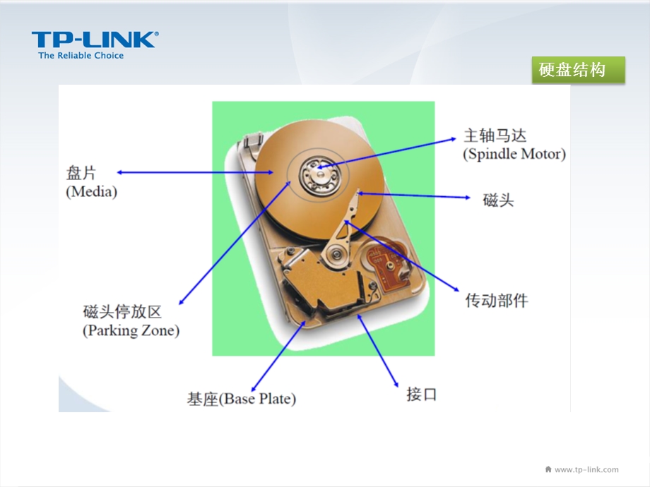 存储基础简介ppt课件.ppt_第3页