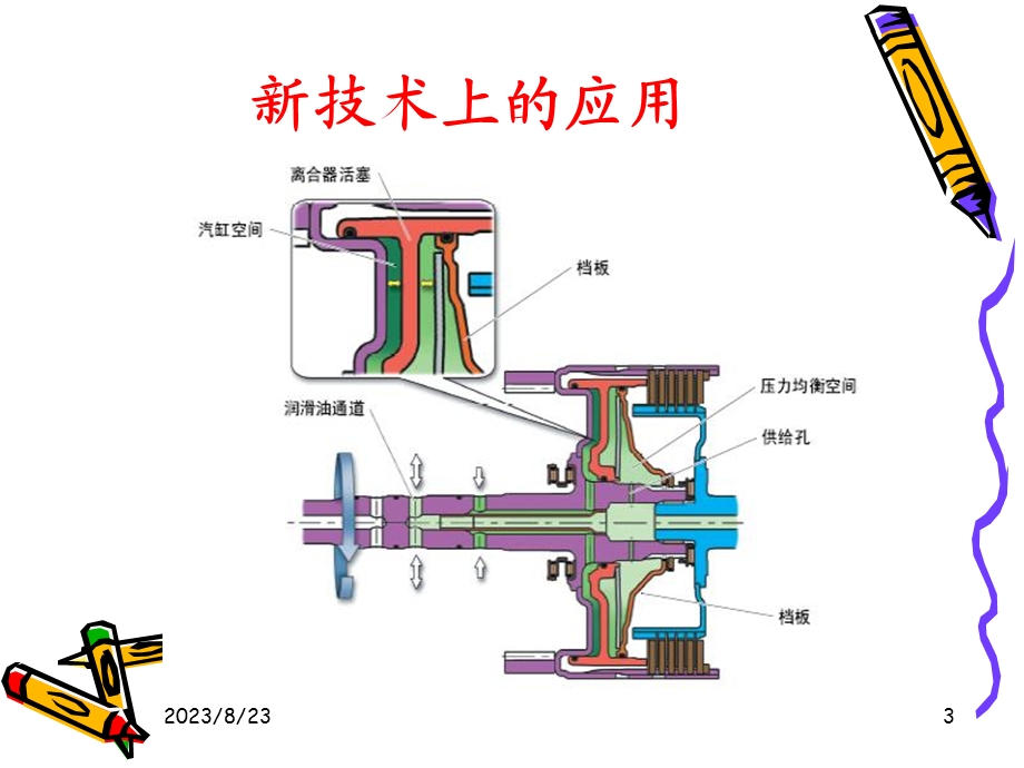 自动变速器故障诊断与维修.ppt_第3页