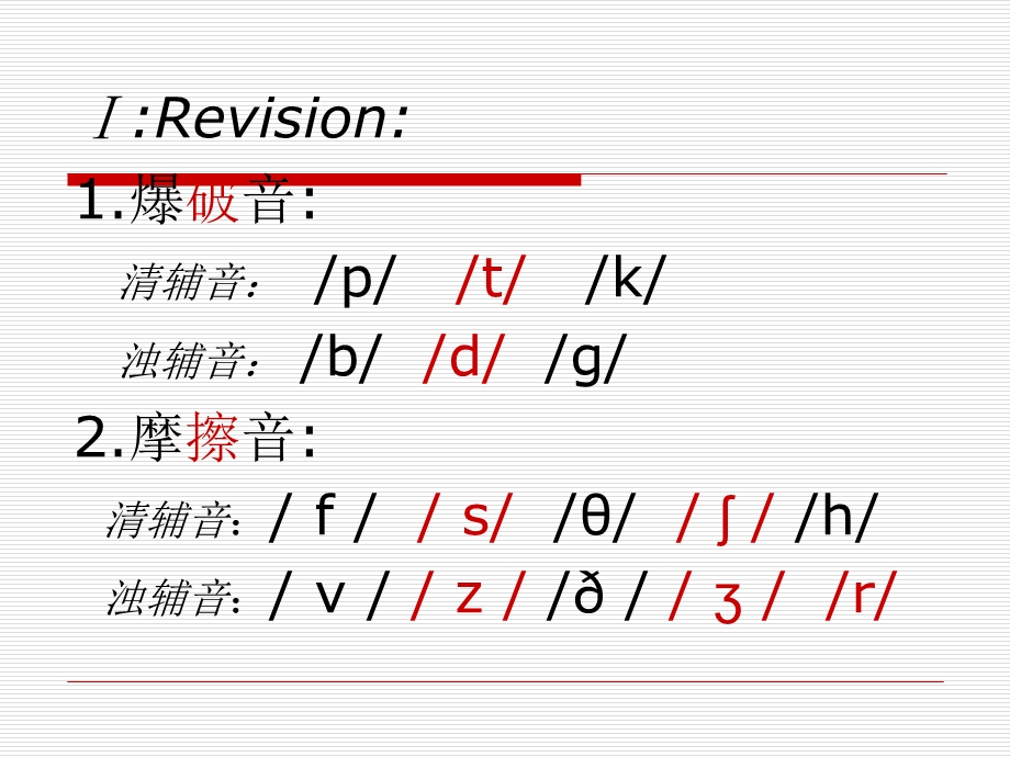 英语音标破擦音.ppt_第2页