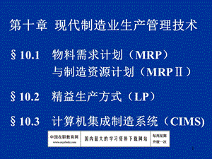 现代制造业生产管理术.ppt