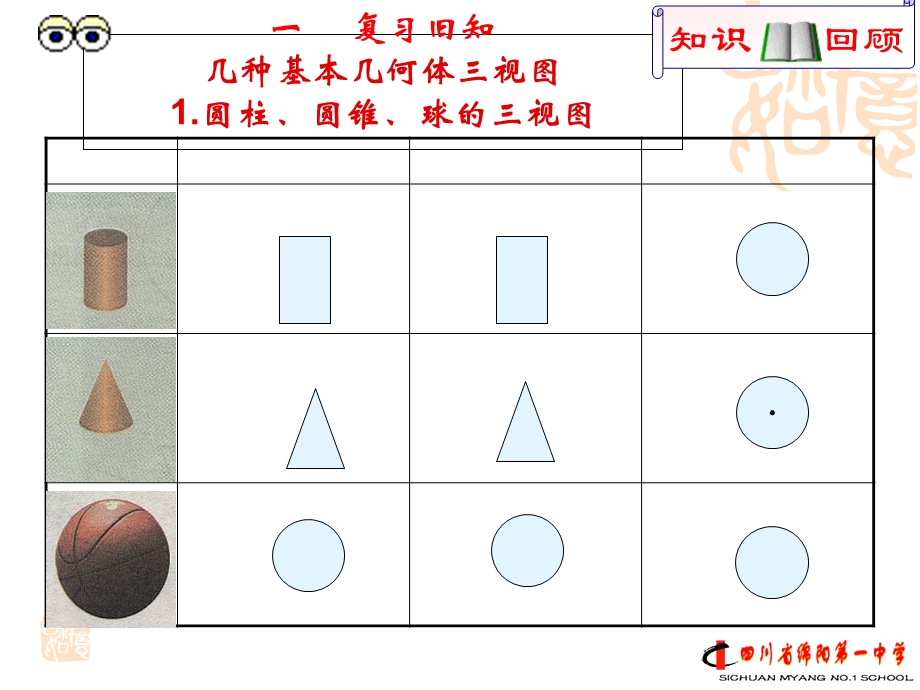 直观图的画法.ppt_第2页