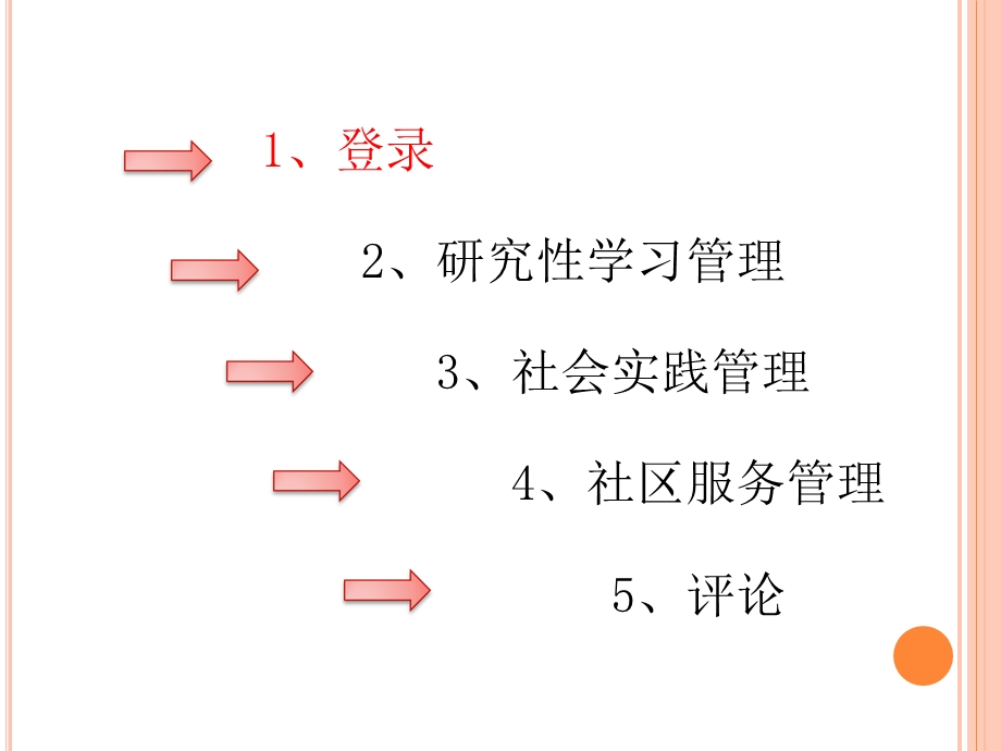 研究性学习报告做法z.ppt_第2页