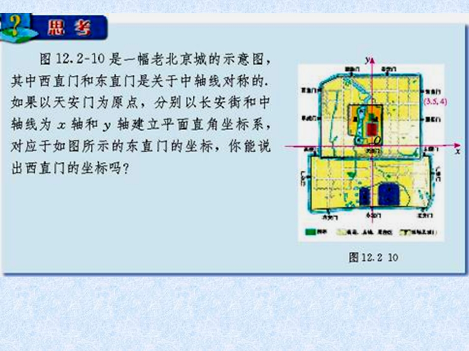 用坐标表示轴对称课件.ppt_第3页