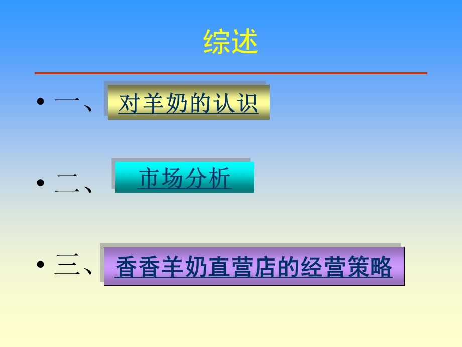 创业团队成员：张群杜栋彬闫晓波张凯宋瑶瑶指导教师：郭.ppt_第2页