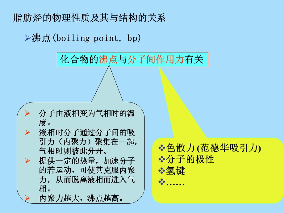 脂肪烃和脂环烃的反应.ppt_第2页