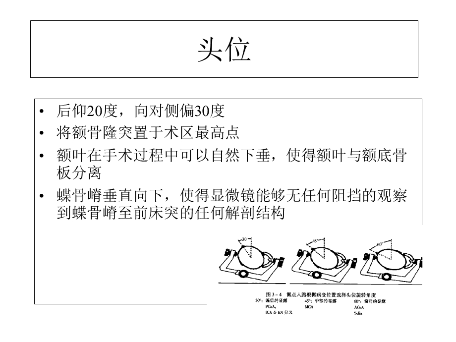 湘雅颅脑应用解剖课件.ppt_第1页