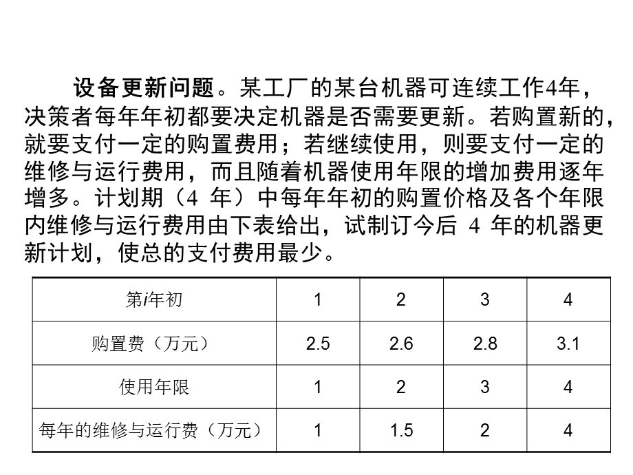 最短路应用问题课件.ppt_第1页